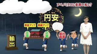 アベノミクスに変調の兆し?円安なのに「伸びない輸出」を議論(ニュース)