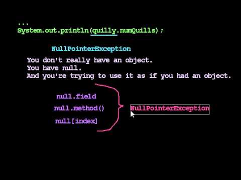 how to perform null check in java