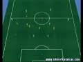 4-4-2 Taktik Anlay??