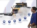 PennDOT  Website