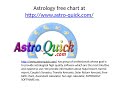 Get astrology free birth chart astroquick.com