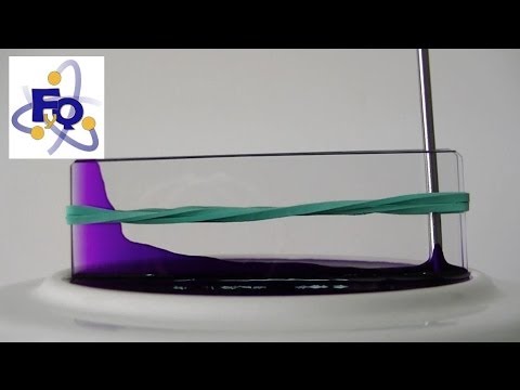 capilaridad. - Experimento 250 del blog fq-experimentos realizado con dos portaobjetos, un clavo, tinta y una goma elástica. Si te interesa el tema de la capilaridad y las ...