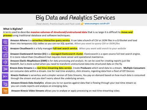 CLF-C01 — BigData and Analytics Services