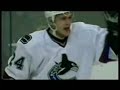 NHL HITS \