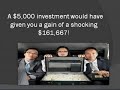 Penny Stock Investing Tips You MUST Know