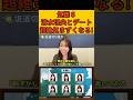 【金村美玖】気難6 清水理央とのデートで超絶気まずくなる！/文字起こし（日向坂46） #金村美玖#清水理央#気難6#日向坂46