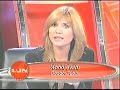 ENTREVISTA TELEFONIFONICA REALIZADA POR BONCO KINONGO Y CARLUCHO PARA EL PROGRAMA LA COSA NOSTRA DEL CANAL 41 AMERICA TV EL LUNES 28 DE MAYO DEL 2007