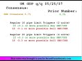 forex-trading-uk-gdp-trade-video-may-25-2007.html