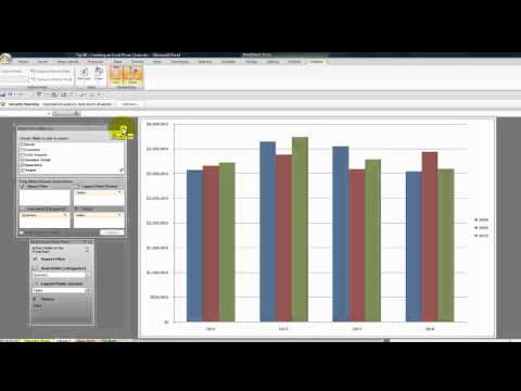 how to decide which chart to use in excel