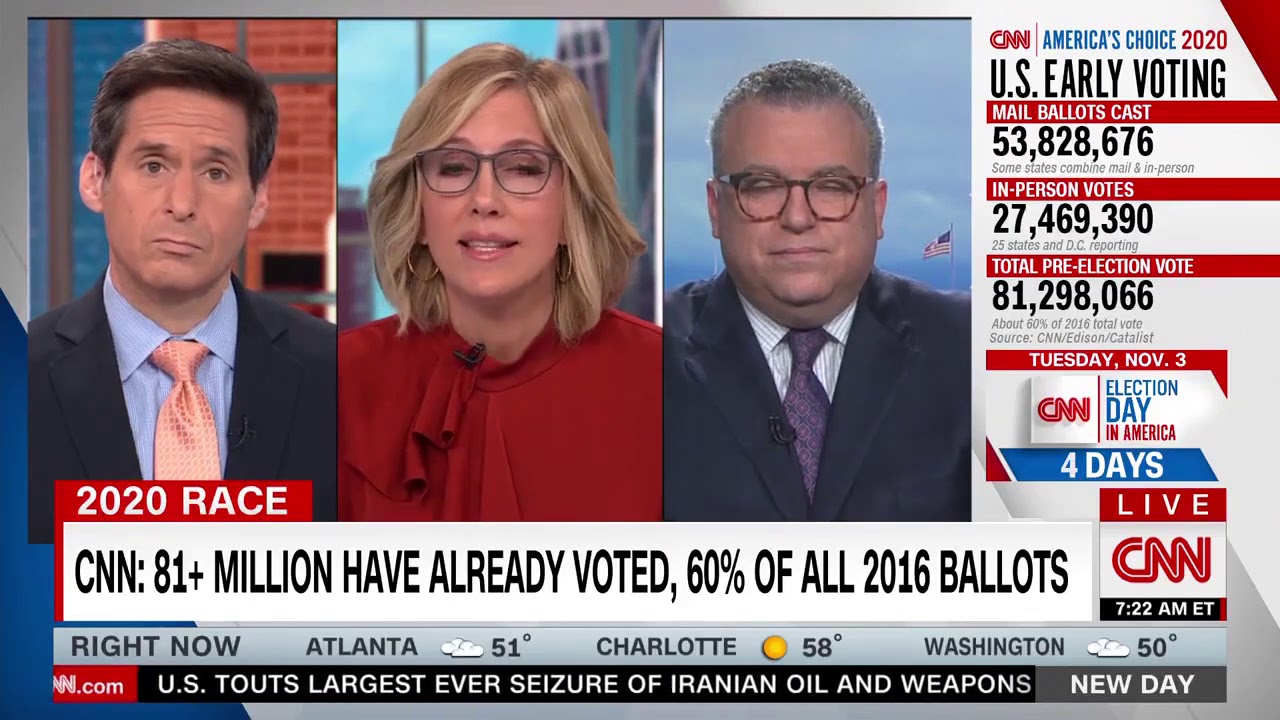 CNN’s Camerota: Democrats “Worried,” “Very Concerning,” “It’s Not Going Biden’s Way” In FL