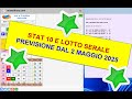 Guarda il video
