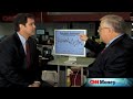 ShadowStats.com founder John Williams on M3 Money Supply