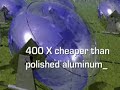 Inflatable Solar Collectors