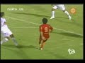 Bolognesi 1 - Alianza Atletico 2 (Apertura 2008) Fecha 01