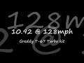 gabyv-1092128-wrx-sti-greddy-t67-by-georgie-performance.html