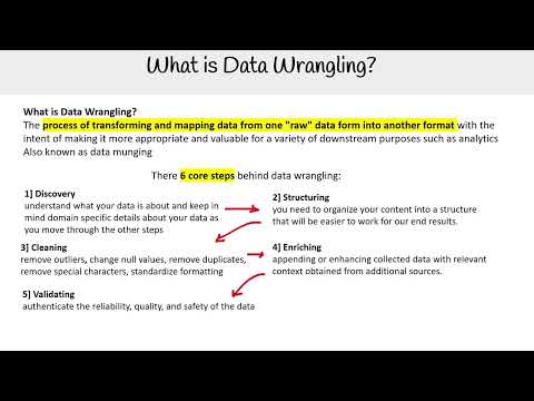What is Data Wrangling? Transforming Raw Data - AWS AI Practitioner AIF-C01