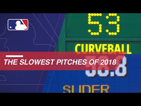 Video: The slowest pitches of the 2018 season
