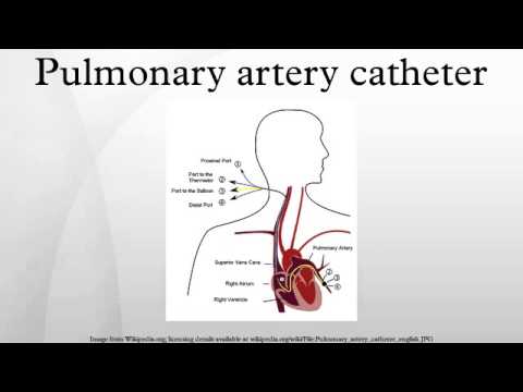 how to measure pulmonary artery pressure
