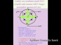 Brosur, Dosis & Aplikasi Gramalet Per Tanaman