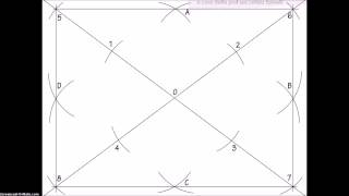 La squadratura del foglio