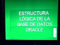 Estructura de la Base de Datos Oracle