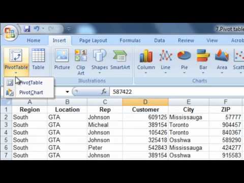 how to be a finance analyst
