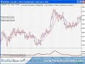 VTTrader - Part 3 VTTrader - Part 3