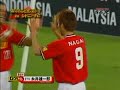URAWA REDS(A) vs Sydney FC(H) URAWA REDS(A) vs Sydney FC(H)
