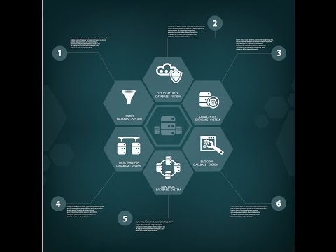 how to rebuild all indexes in sql server 2008