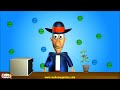 Nitrogen Fixation, Nitrogen Cycle