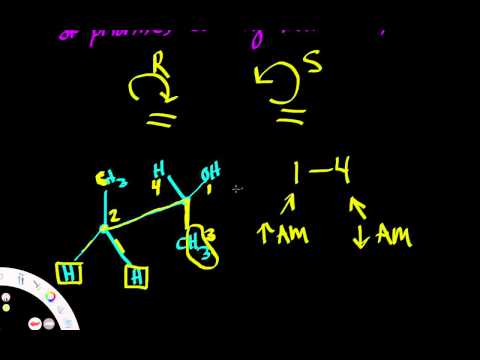 how to draw r and s'configurations