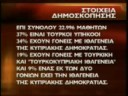 Έρευνα στις κατεχόμενες περιοχές παρουσιάζει το 39% των παιδιών που φοιτούν στα 