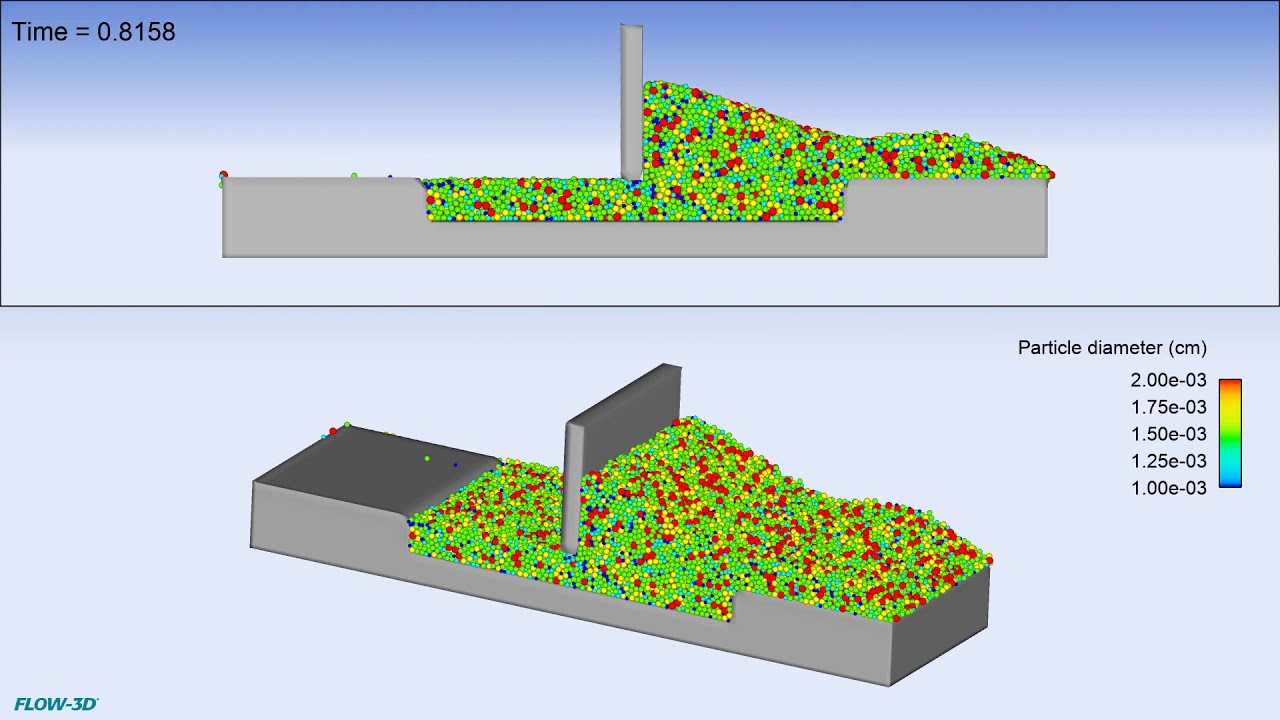 Powder Spreading and Bed Compaction | FLOW-3D AM