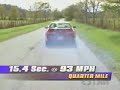 Art of Drifting Art of Drifting