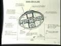 Art Bell and Dr. Greer (segment 3 of 6)