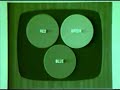 brema television setup film