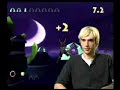 The Making of Spyro the Dragon (From Playstation Undergroud)