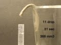 Measuring Unsaturated Hydraulic Conductivity on a special nylon cord at 2 mm high.