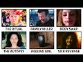 Horror Movies With Seriously Dark Endings