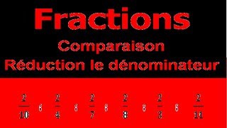 Maths 6ème - Fractions comparaison et réduction le dénominateur Exercice 4