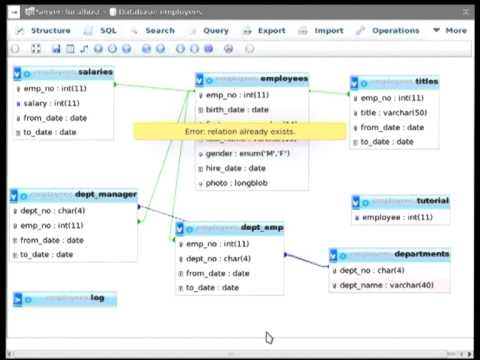Как связать php и php my admin Как связать php и php my admin