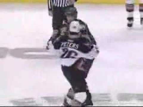Top 10 Hockey Knockouts