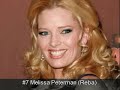 My top 10 favorite celebrities My top 10 favorite celebrities