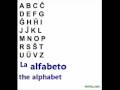 La Alfabeto / The alphabet in Esperanto