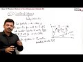 Numerical-Discussion-of-Relative-Motion