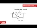 Hydraulic Symbols - Part E - www.motioninstituteonline.com