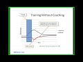 What Training & Coaching have your sales people had?