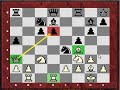 letsplaychesscom-creating-and-fixing-weaknesses.html