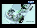 Car test LEXUS RX400H Car test LEXUS RX400H