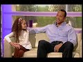 Dwayne The Rock Johnson On Richard & Judy Part 2 Dwayne The Rock Johnson On Richard & Judy Part 2